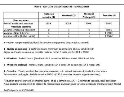 La Fuste de Sertigoutte