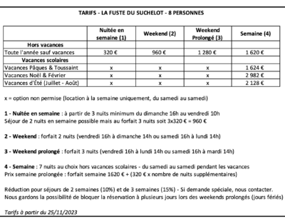 La Fuste du Suchelot