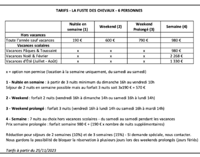 La Fuste des Chevaux