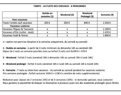 La Fuste des Chevaux