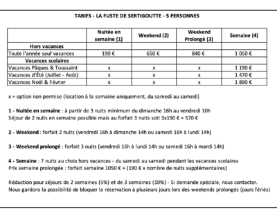 La Fuste de Sertigoutte